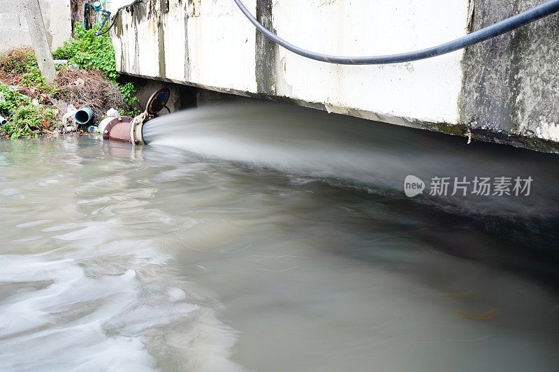 雨水排放-排水系统