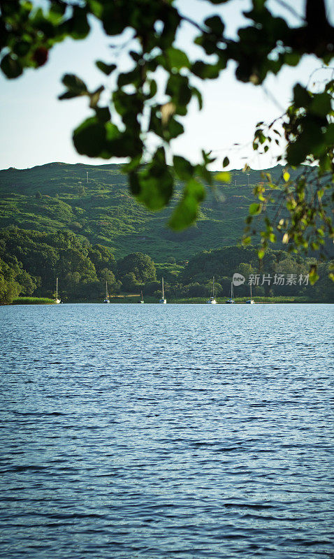 Coniston水