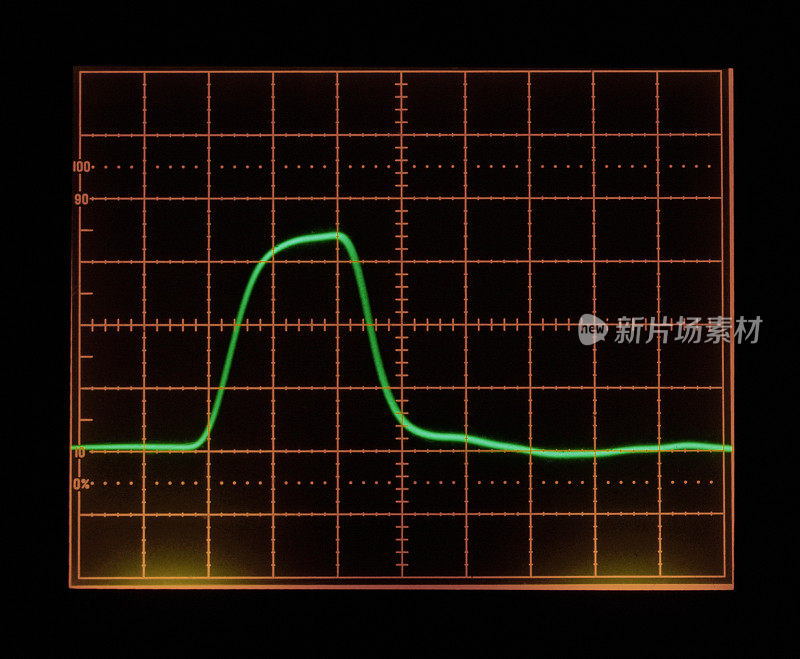 抽象图表或图形