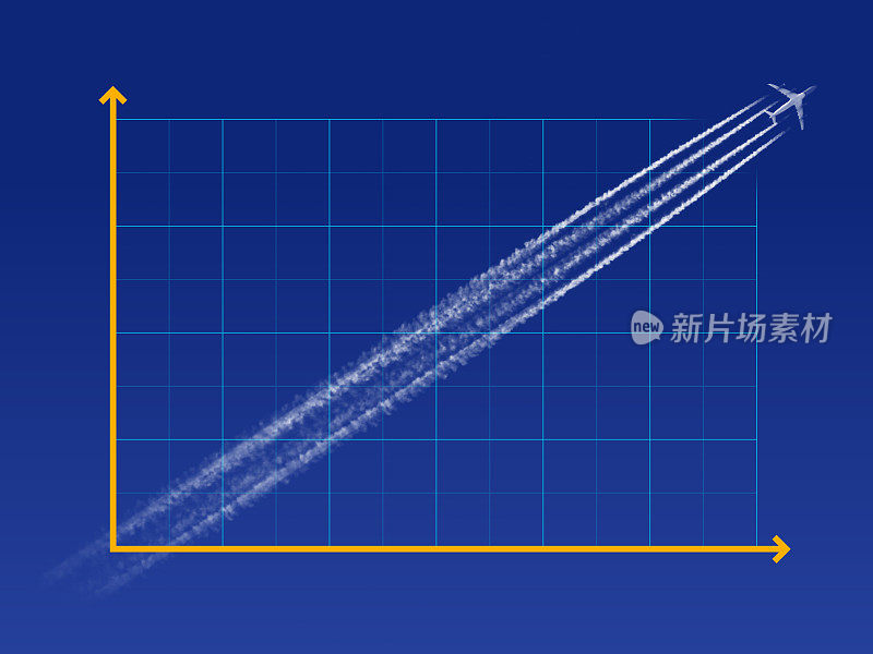 增加图表