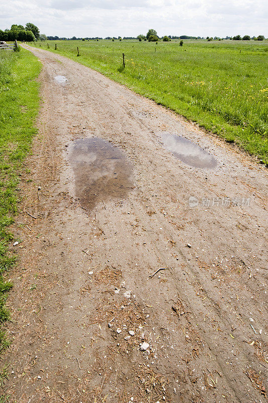 河道路径(短自由度)