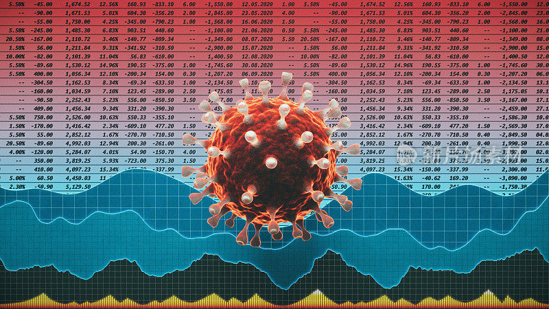 红色冠状病毒COVID-19细胞前折线图和电子表格经济报告数据。