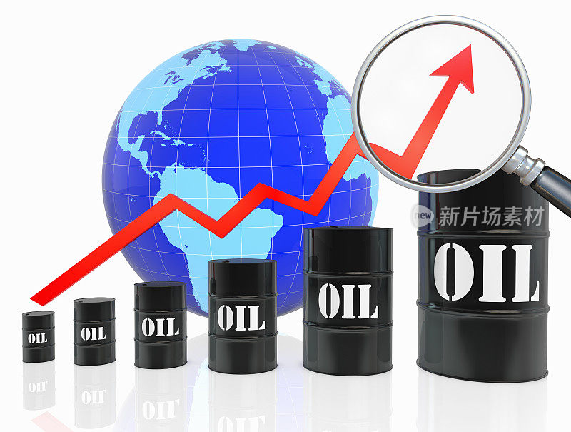 石油价格上涨分析
