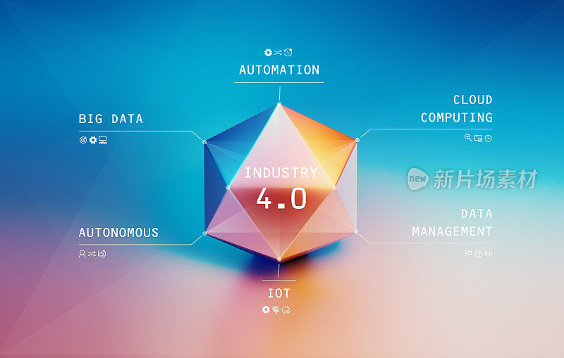 工业4.0白底棱镜