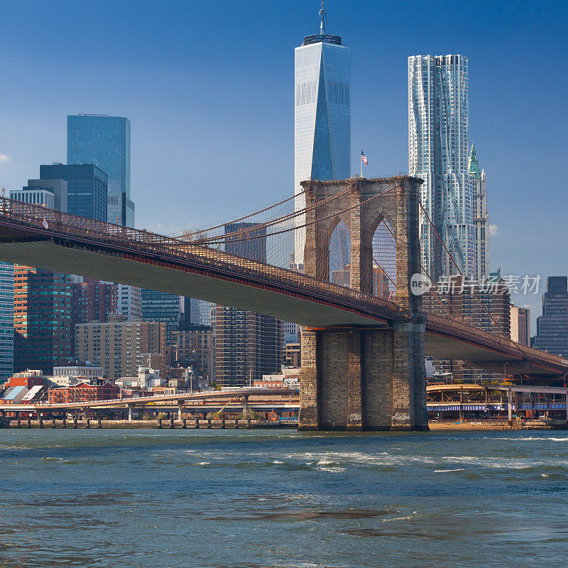 布鲁克林大桥、纽约天际线和世贸中心。