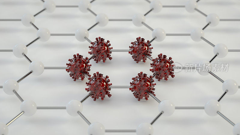 病毒，分子结构背景