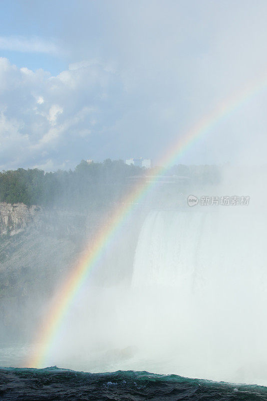 尼亚加拉大瀑布雾中的彩虹