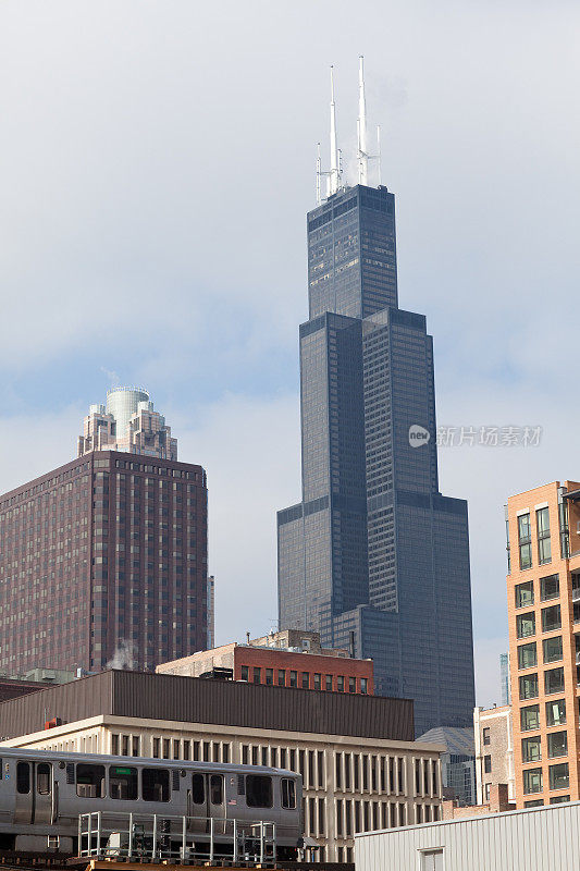 芝加哥市中心(XL)
