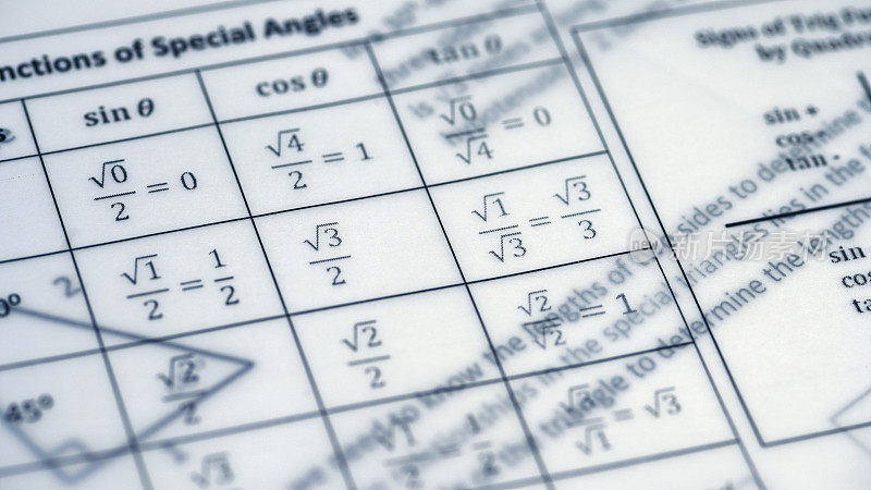 物理公式，图形和科学计算的文件