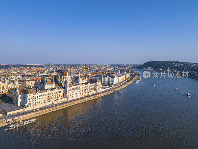 布达佩斯匈牙利议会大厦鸟瞰图