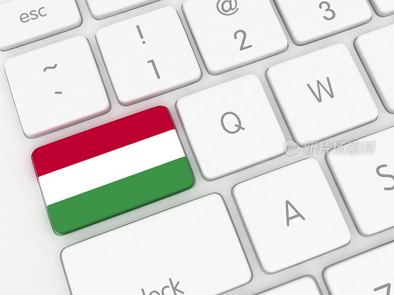 匈牙利国旗键盘