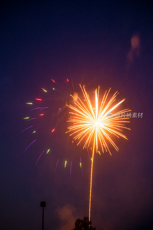 双重爆发的色彩:庆祝加拿大日在温尼伯的夜空