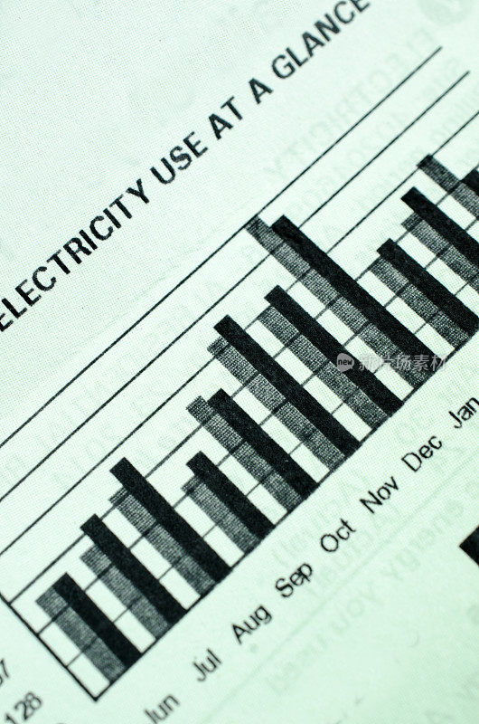 查看带有使用图表的公用事业帐单。