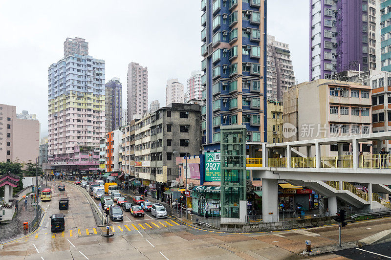 香港都市风貌