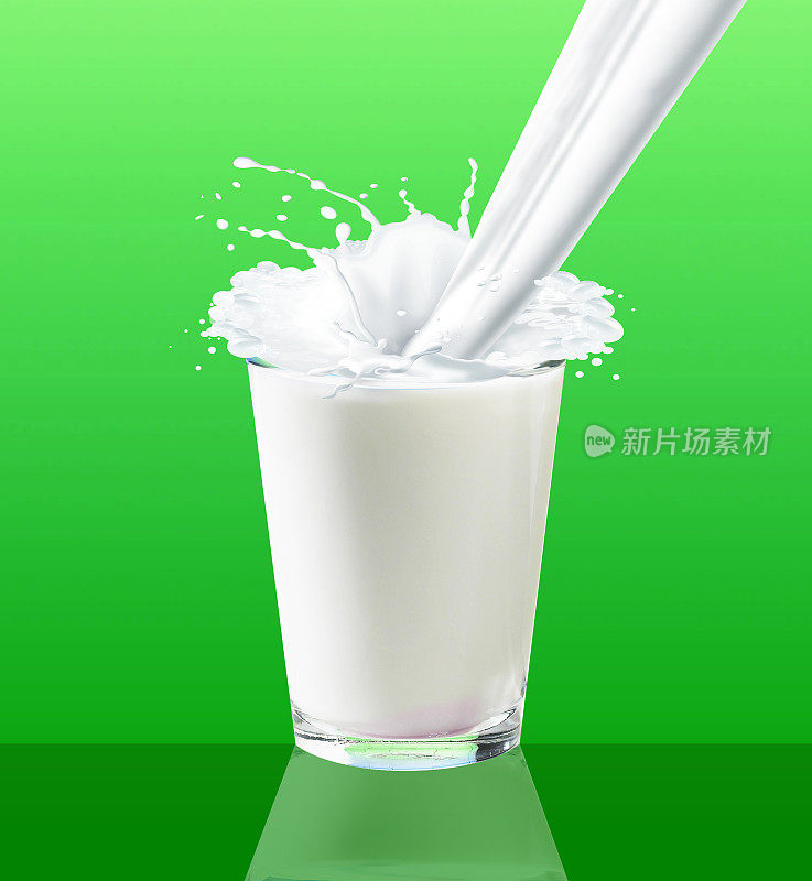 Milkdrop,牛奶喝