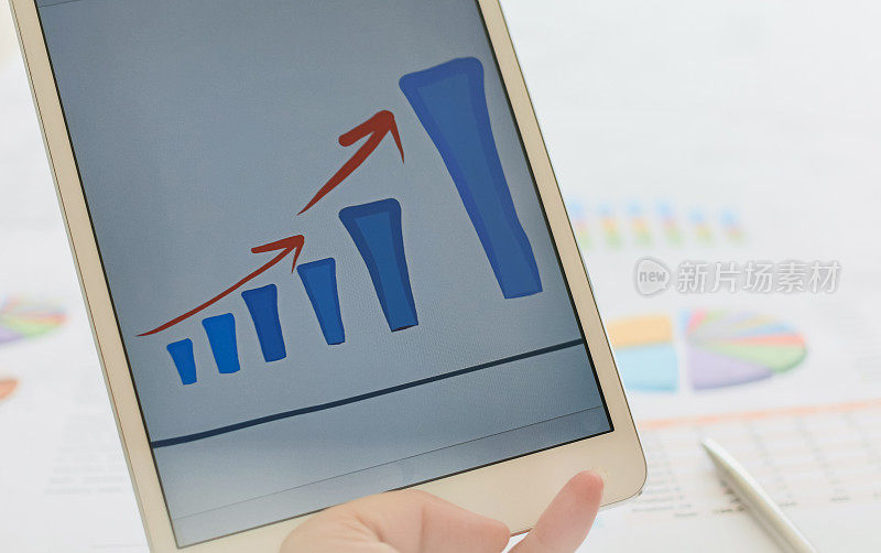 分析iPad平板电脑财务增长规划图