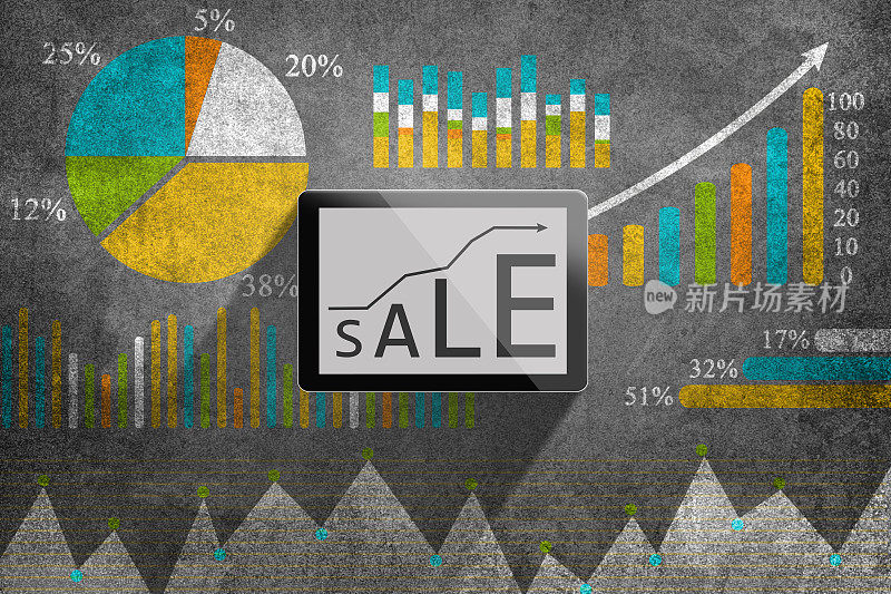 财务报表前的销售增长概念
