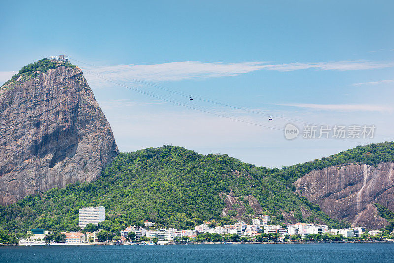 有缆车的甜面包山，巴西里约热内卢