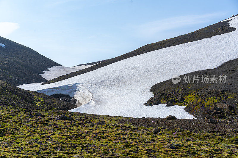 从高地露营的Kerlingarfjoll地点到冰岛Kerlingarfjoll山脉的Hveradalir地热地区的徒步路线的细节。