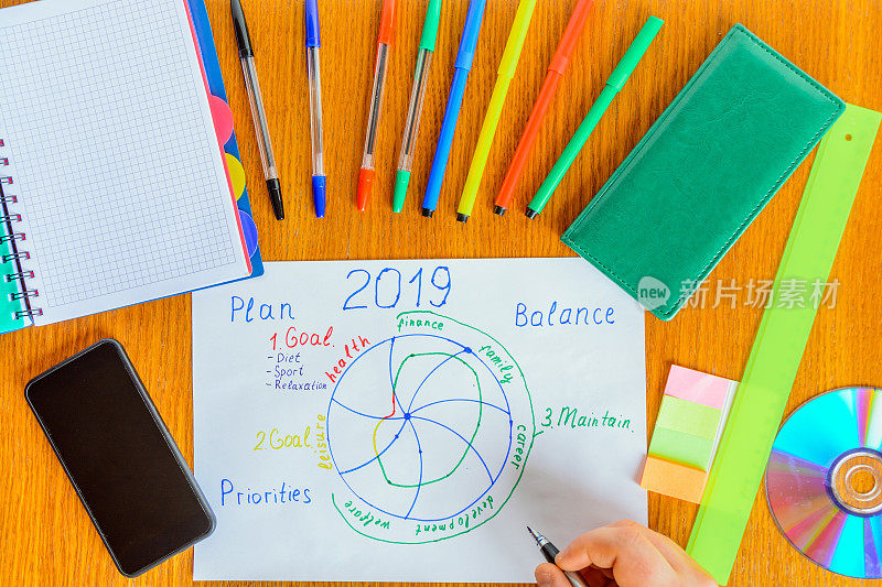 写便条显示2019年行动计划。2018年总结。这张照片展示的是挑战想法的目标，新年动机开始想法的概念在白纸和木制的桌子上。