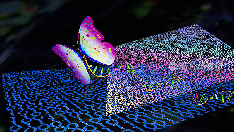 飞舞的蝴蝶和DNA螺旋和二进制代码和DNA代码