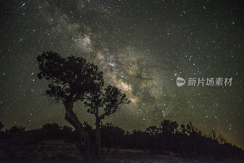 天蝎座与银河系