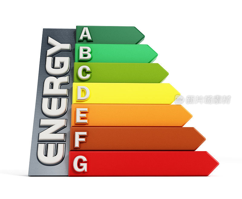 能源效率图