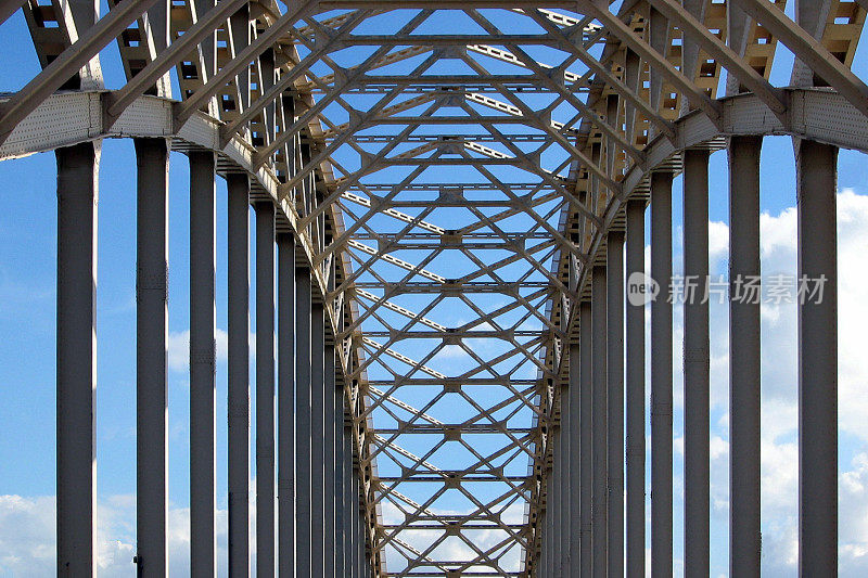 瓦尔河上的桥。荷兰奈梅亨