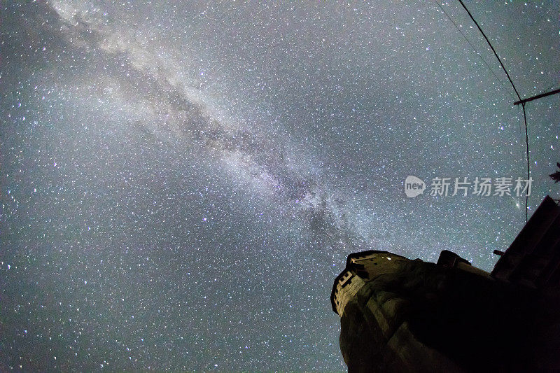 希腊Meteora上空的银河。