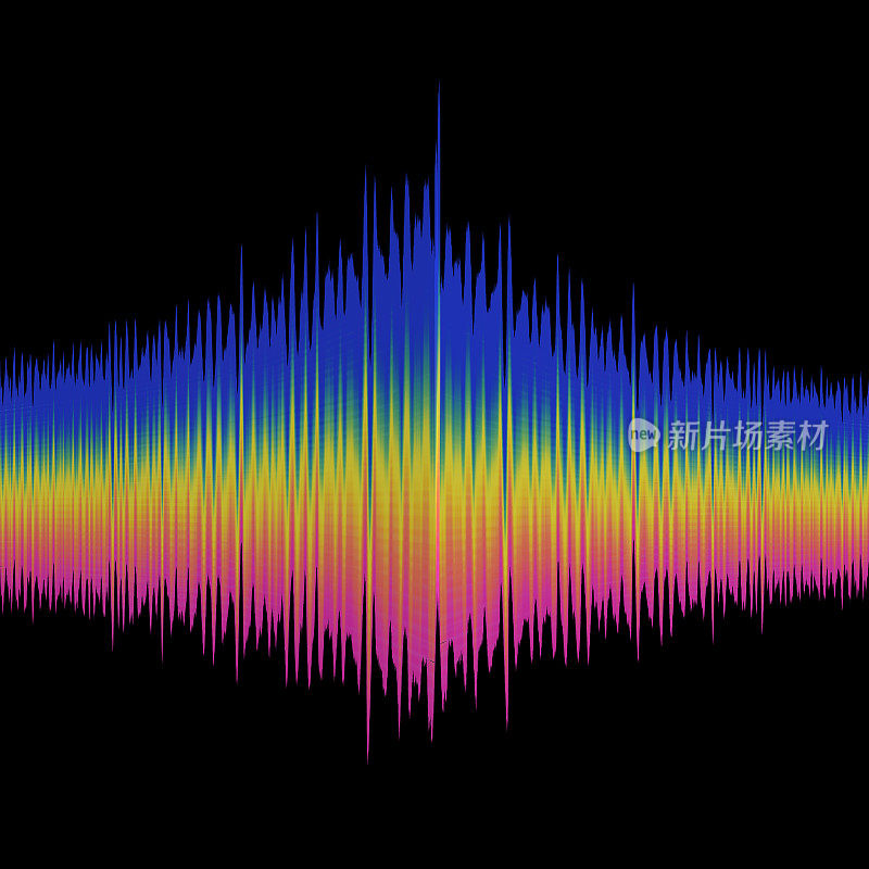 摘要彩色声源均衡器波形线