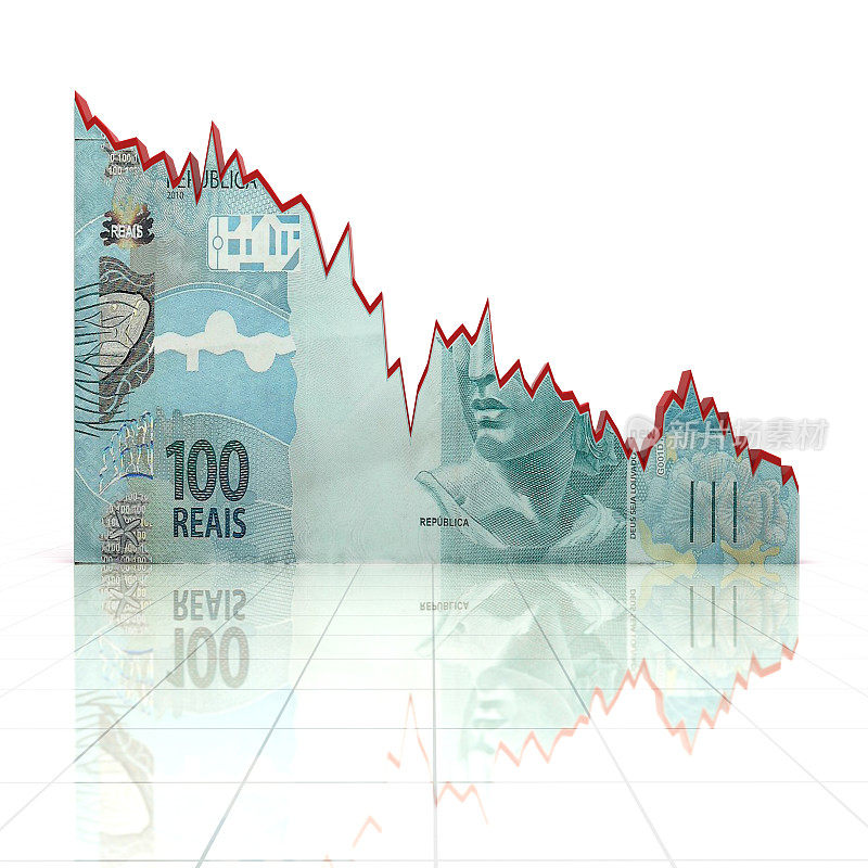 巴西货币图表下跌金融危机
