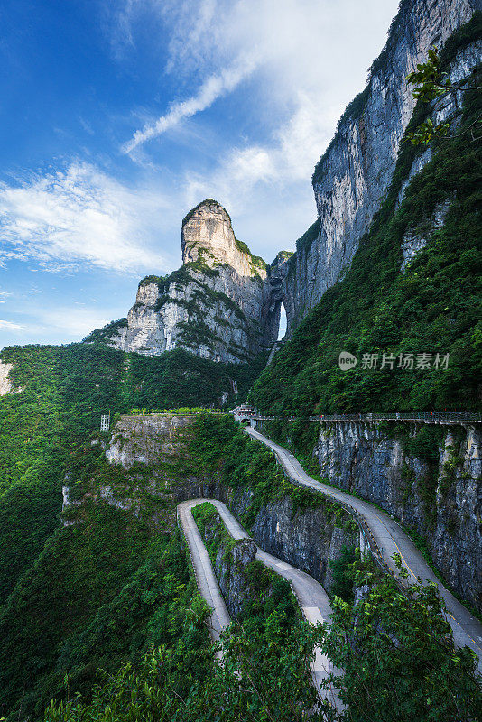 天门山鸟瞰图