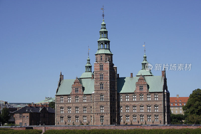 哥本哈根-罗森堡城堡