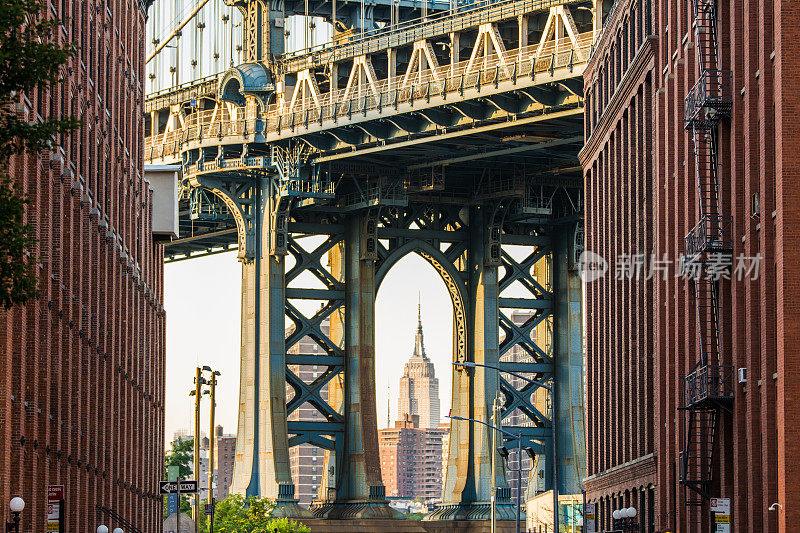 砖砌立面之间的曼哈顿桥