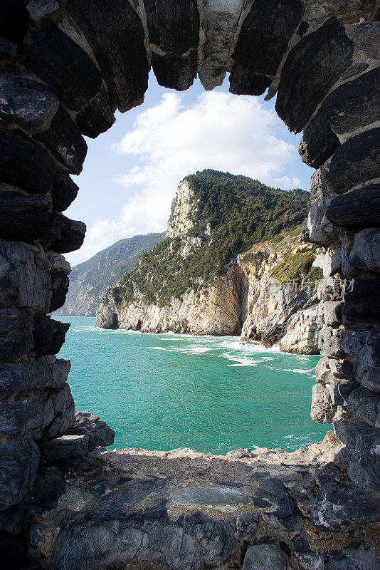 从城堡俯瞰，海景