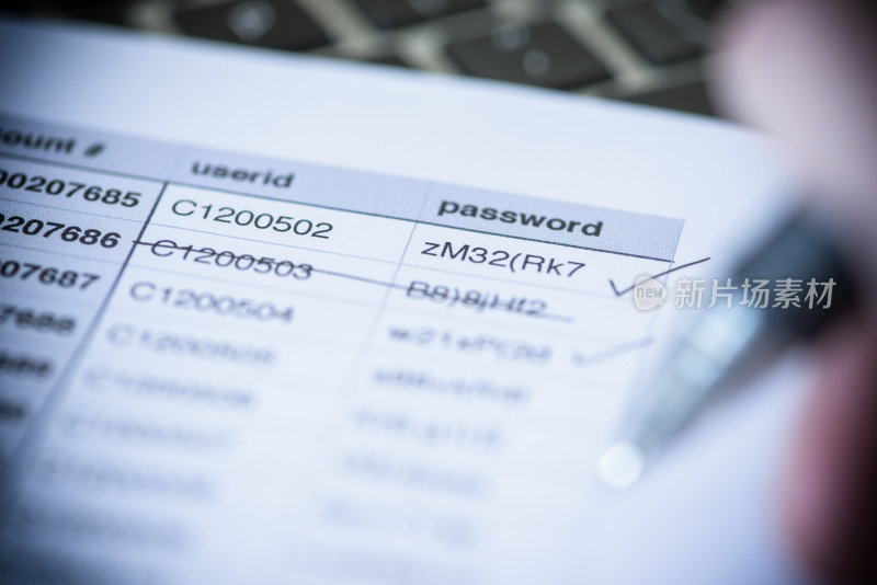 数字安全:使用列出用户id和密码的文档