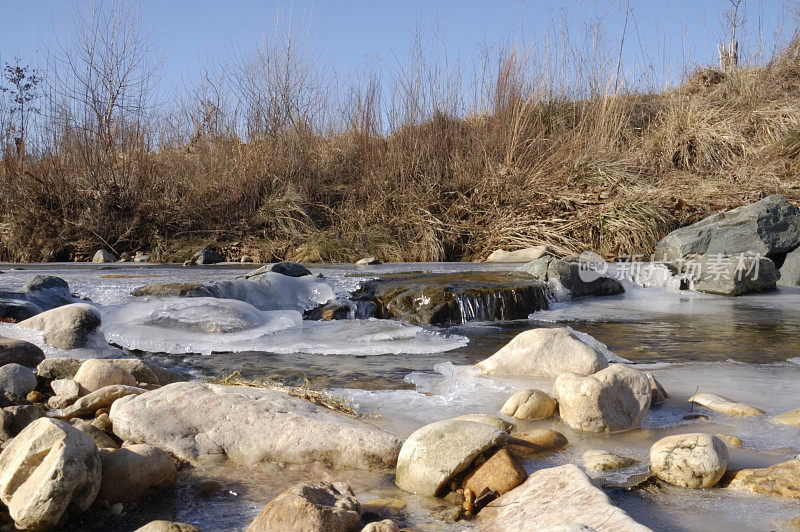 春天融水在小溪中流动