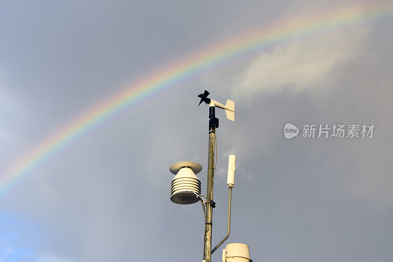 Meteorologia背景