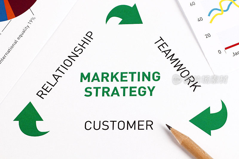 商业图形和图表-营销策略