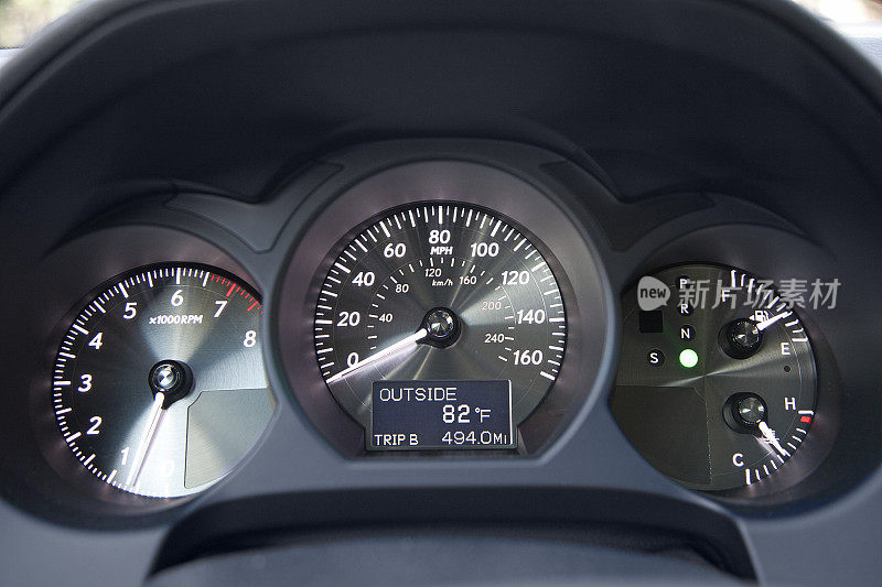 Speedometer