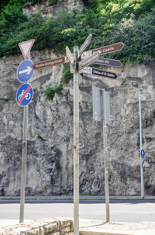 旅游街道标志靠近Erzsebet(伊丽莎白)桥在布达佩斯城堡的底部