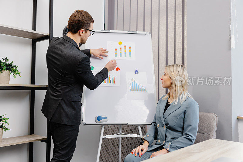 自信的商业教练在活动挂图上演讲。一个年轻的女人和一个男人正在办公室里讨论商业项目的时间表