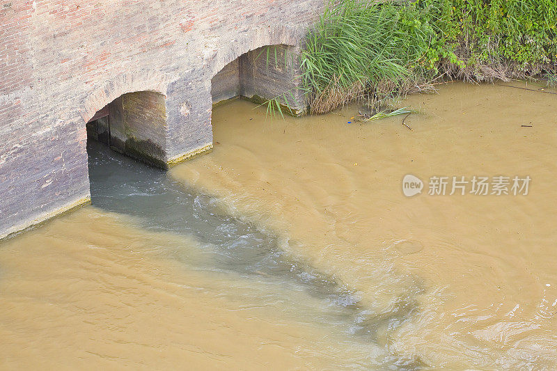 危险的、未经处理的、有毒的污水从城市下水道流入河流