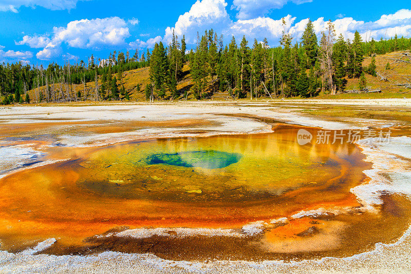 怀俄明州黄石国家公园的彩色游泳池