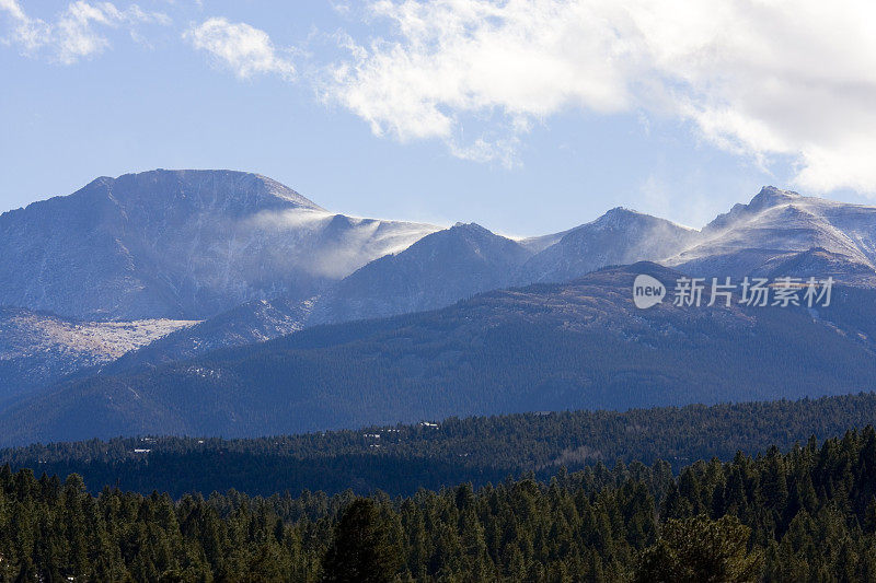 有风的派克峰