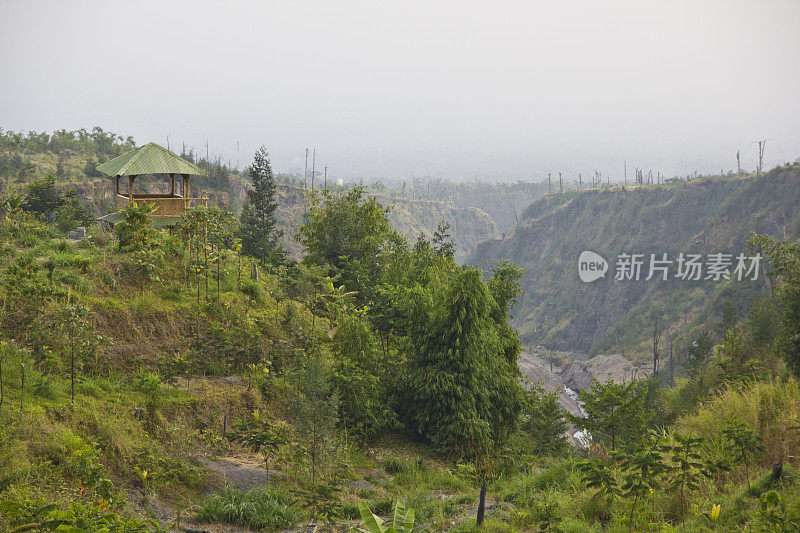 默拉皮火山