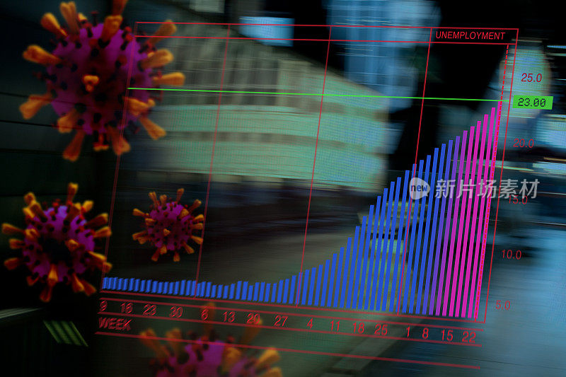 失业危机。冠状病毒和商务区图表。