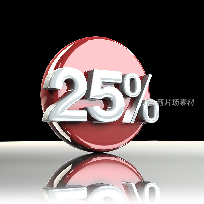 图形25%出售