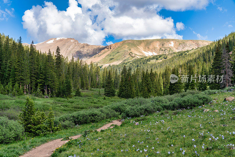 科罗拉多山地自然景观