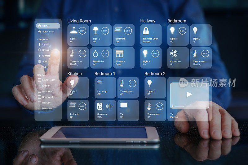 使用智能家居仪表板界面控制连接的设备并设置自动化。数字平板电脑上方的未来虚拟屏幕HUD。智能设备的辅助技术。